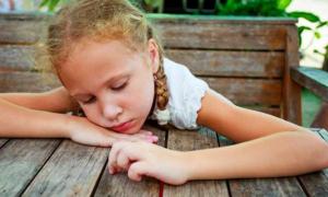 Childhood depression: sintomas at kung ano ang gagawin Depression sa maliliit na bata
