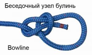 Self-tightening knot: types, methods of knitting
