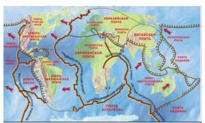 मानचित्र पर भूकंपीय पेटियाँ और उनके नाम